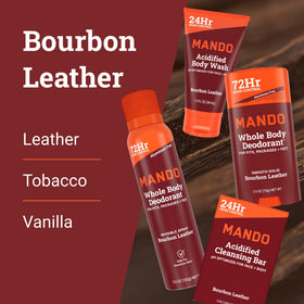Mando deodorant wipes 15 count for quick refresh