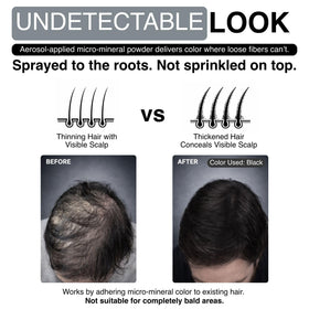 MANE Micro-Mineral Root Cover Up targets sparse areas with natural density
