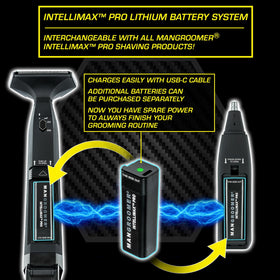 Power hinge on the INTELLIMAX PRO enables adjustable angles during shaving.