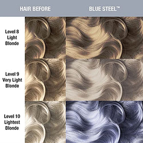 MANIC PANIC Classic Blue Steel application demonstrating easy, mess-free mixing