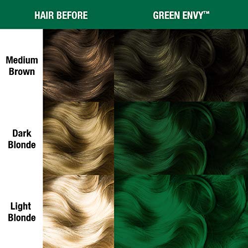 Mixing bowl with Green Envy demonstrates customizable shades with other MANIC PANIC colors