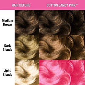 MANIC PANIC cotton candy pink application gloves for mess-free styling