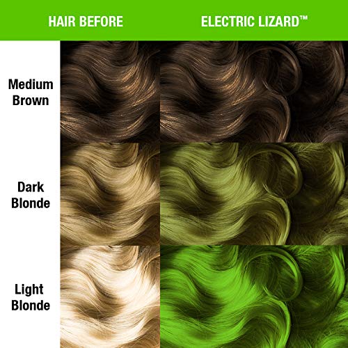 MANIC PANIC Electric Lizard glow under blacklight, highlighting vibrant lime-green hue.