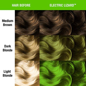 MANIC PANIC Electric Lizard glow under blacklight, highlighting vibrant lime-green hue.