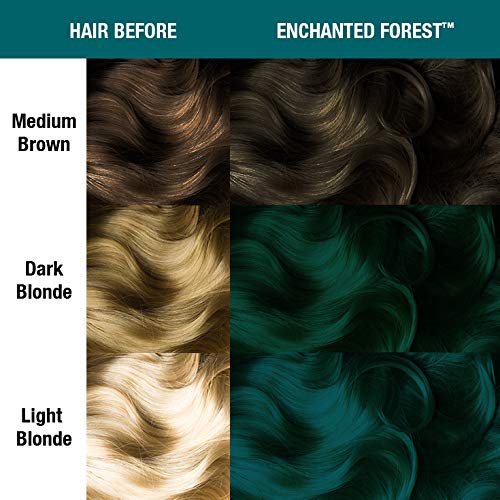 MANIC PANIC Enchanted Forest applying teal color to hair for even coverage.