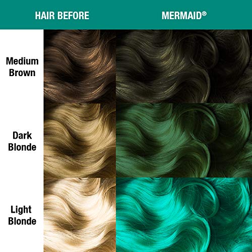 MANIC PANIC Mermaid Neon Ocean Blue dye set enables creative shade mixing for unique looks