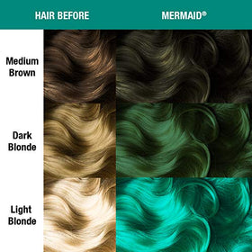 MANIC PANIC Mermaid Neon Ocean Blue dye set enables creative shade mixing for unique looks