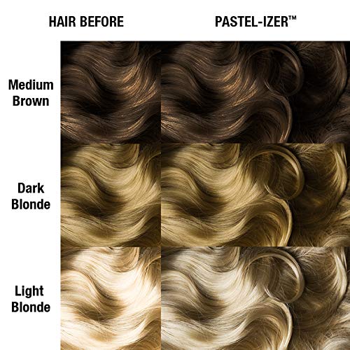 Conditioning formula of Pastelizer nourishing hair during color