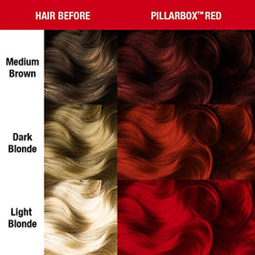 MANIC PANIC Pillarbox Red color swatch illustrating rich red shade options