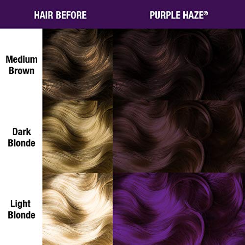 MANIC PANIC Purple Haze mix palette enables customizable shade options for color experiments.