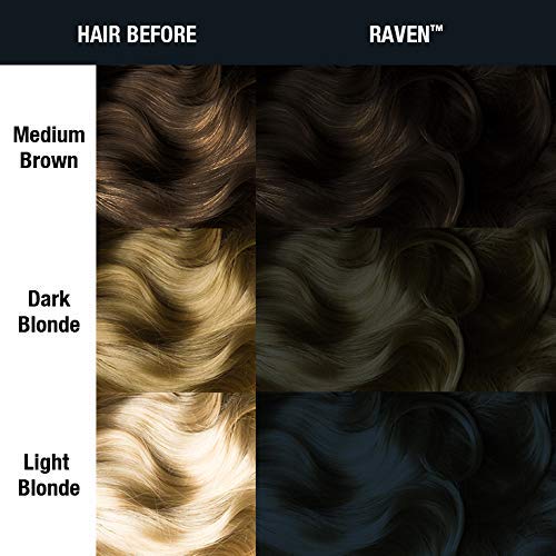 Pre-lightened hair with Raven dye yielding vibrant, even color