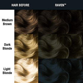 Pre-lightened hair with Raven dye yielding vibrant, even color