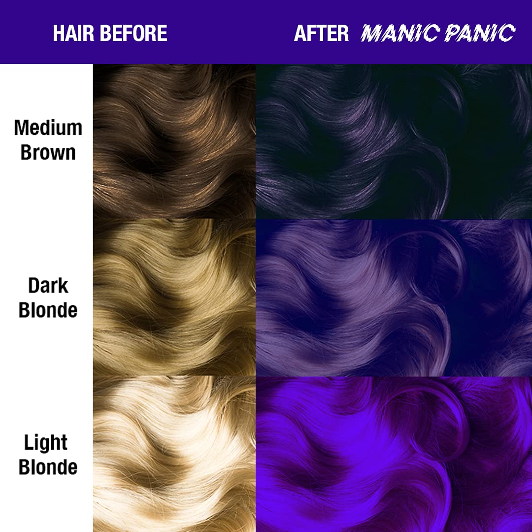 MANIC PANIC Ultra Violet Amplified application close-up shows rich color deposit.