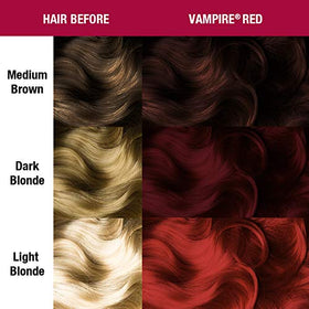Vamire Red on dark hair swatch demonstrates deep burgundy results.