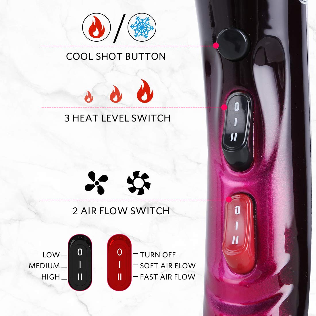 Mannice Professional 3500W dryer back view showing ergonomic design.