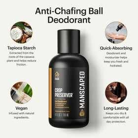 MANSCAPED Shed 2.0 toiletry bag open, organizing grooming essentials on the go.