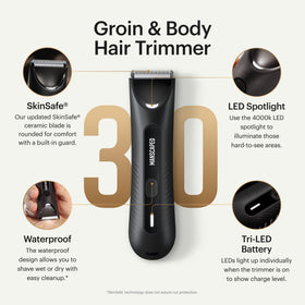 MANSCAPED SkinSafe blade replacement pack for safe grooming across body zones.
