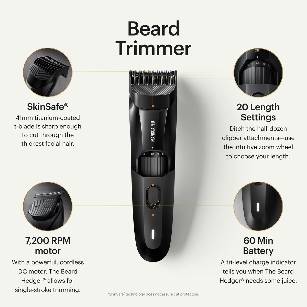 MANSCAPED The Chairman PRO beard hedger with twenty-length zoom wheel for customization.