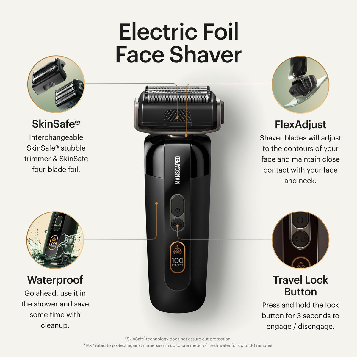 MANSCAPED The Chairman PRO stubble trimmer attachment with adjustable combs for length control.