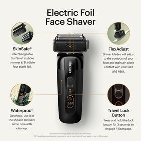 MANSCAPED The Chairman PRO stubble trimmer attachment with adjustable combs for length control.