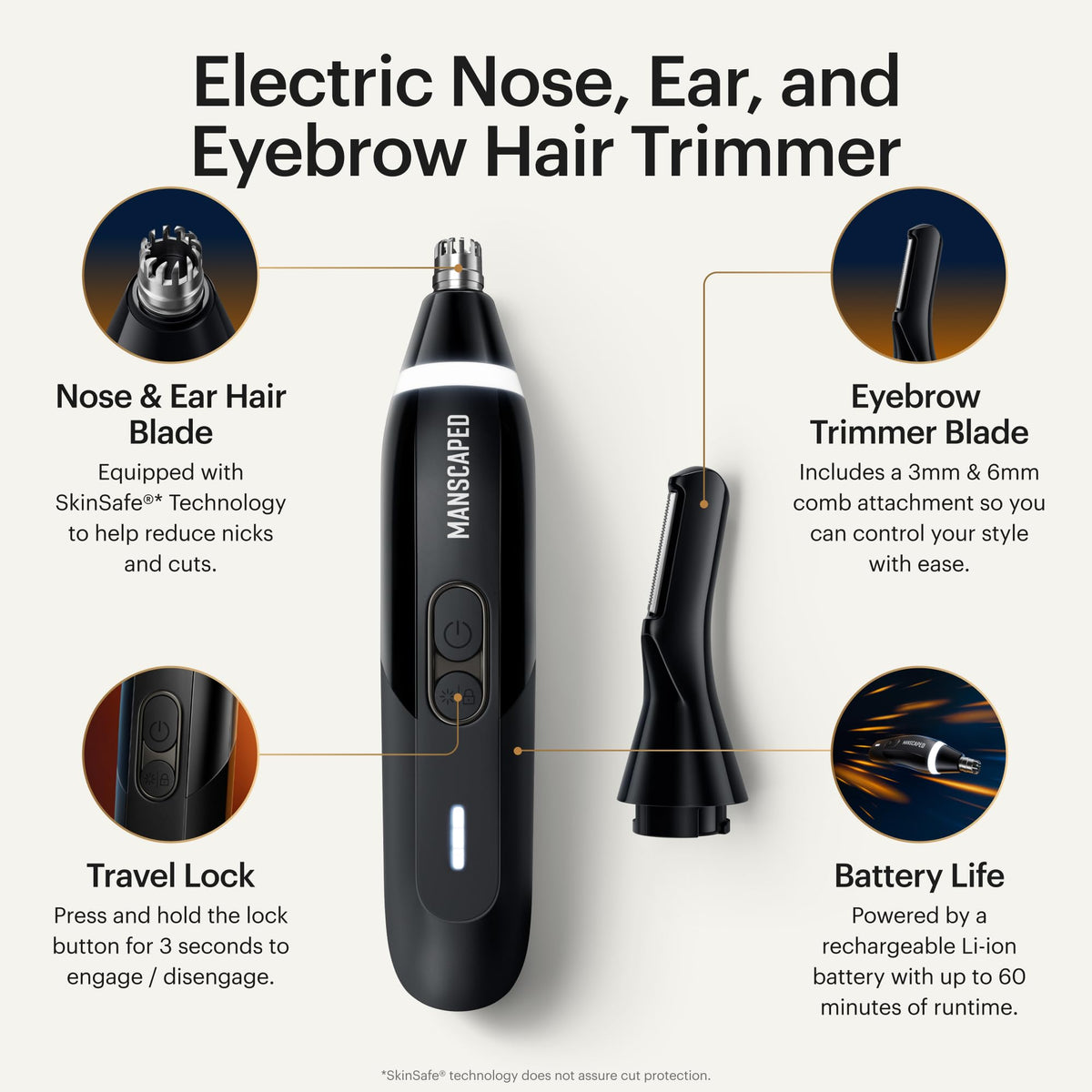 MANSCAPED Weed Whacker 3.0 Pro eyebrow trimming attachment for detail.