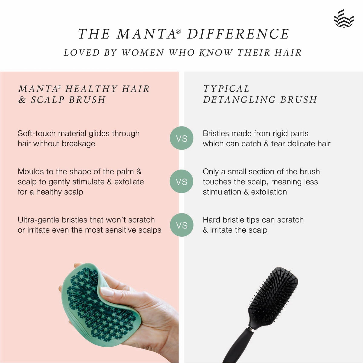 MANTA Original travel-pouch ready for on-the-go hair care.