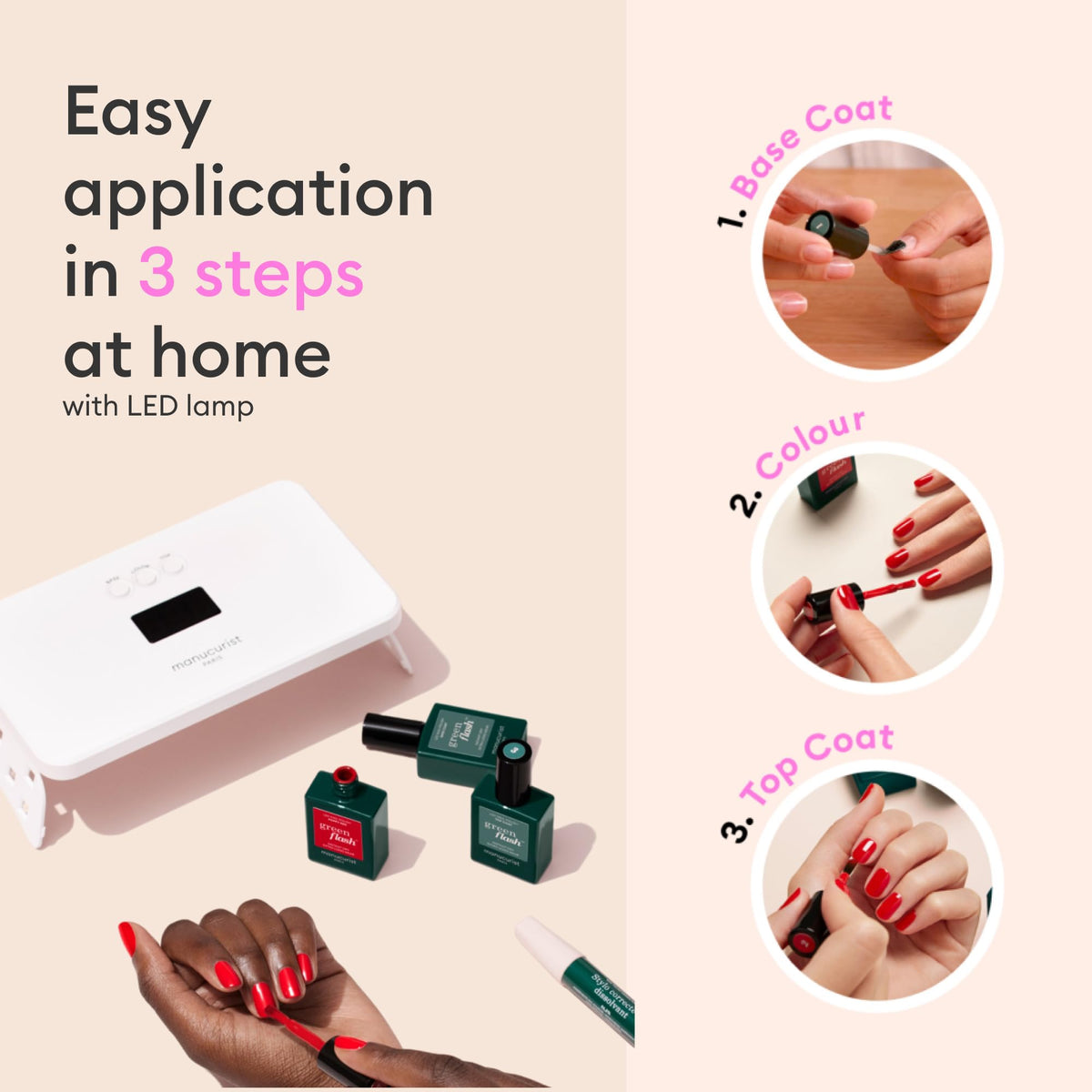 Packaging and branding of Manucurist Green Flash highlighting eco-friendly vegan polish