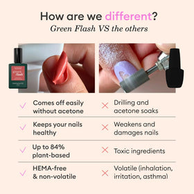 Manucurist Green Flash Poppy Red polish for bold color and shine
