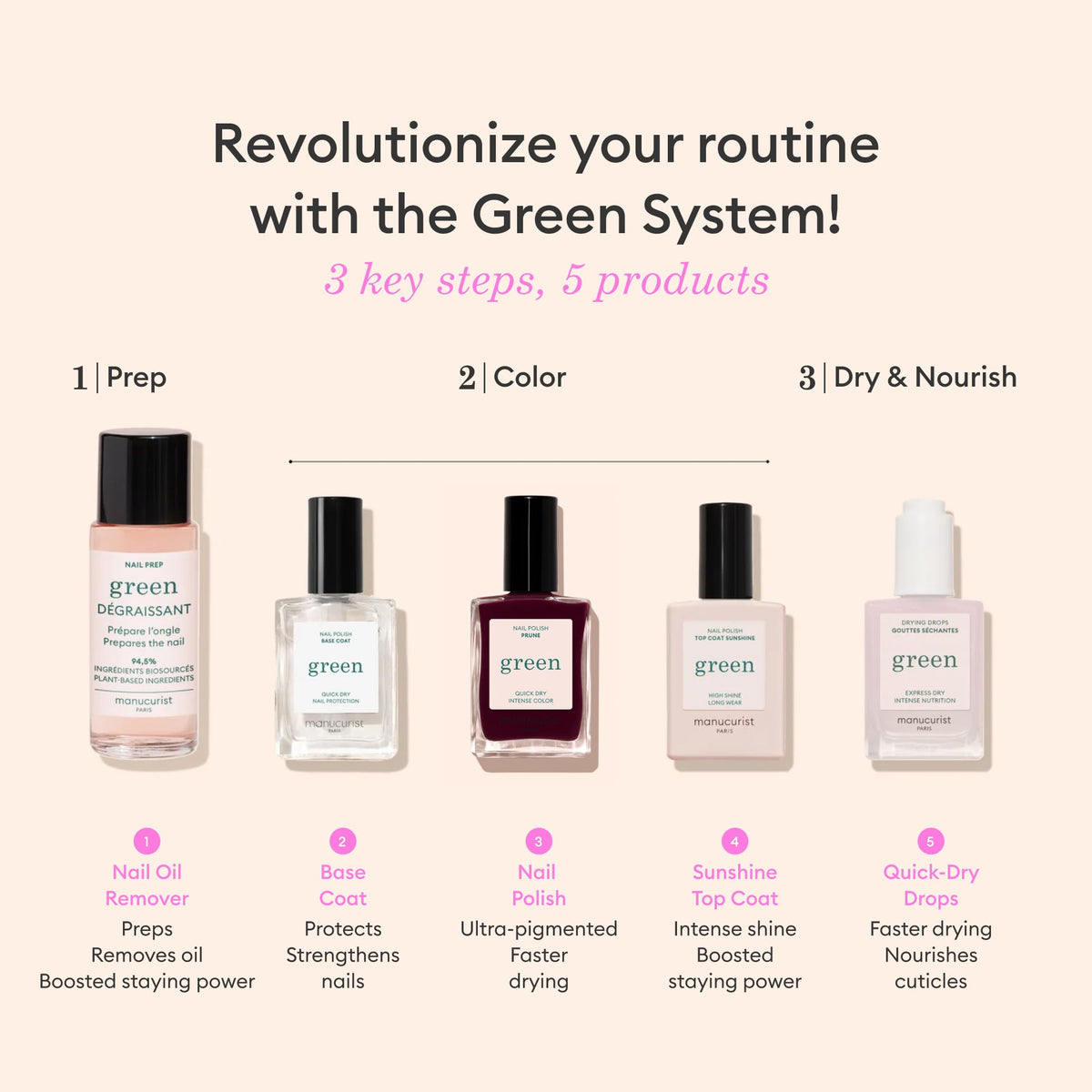 Manucurist Green Prune Nail Polish gives vivid color and lasting shine.