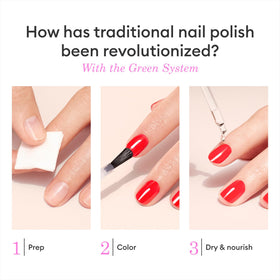 Manucurist Sunshine Top Coat delivers gel like shine without a lamp.