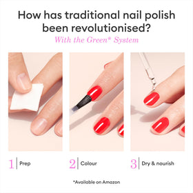 Manucurist Green top coat adds shine and quick-dry finish.