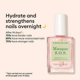 Manucurist SOS Nail Mask thick layer drying on nails.