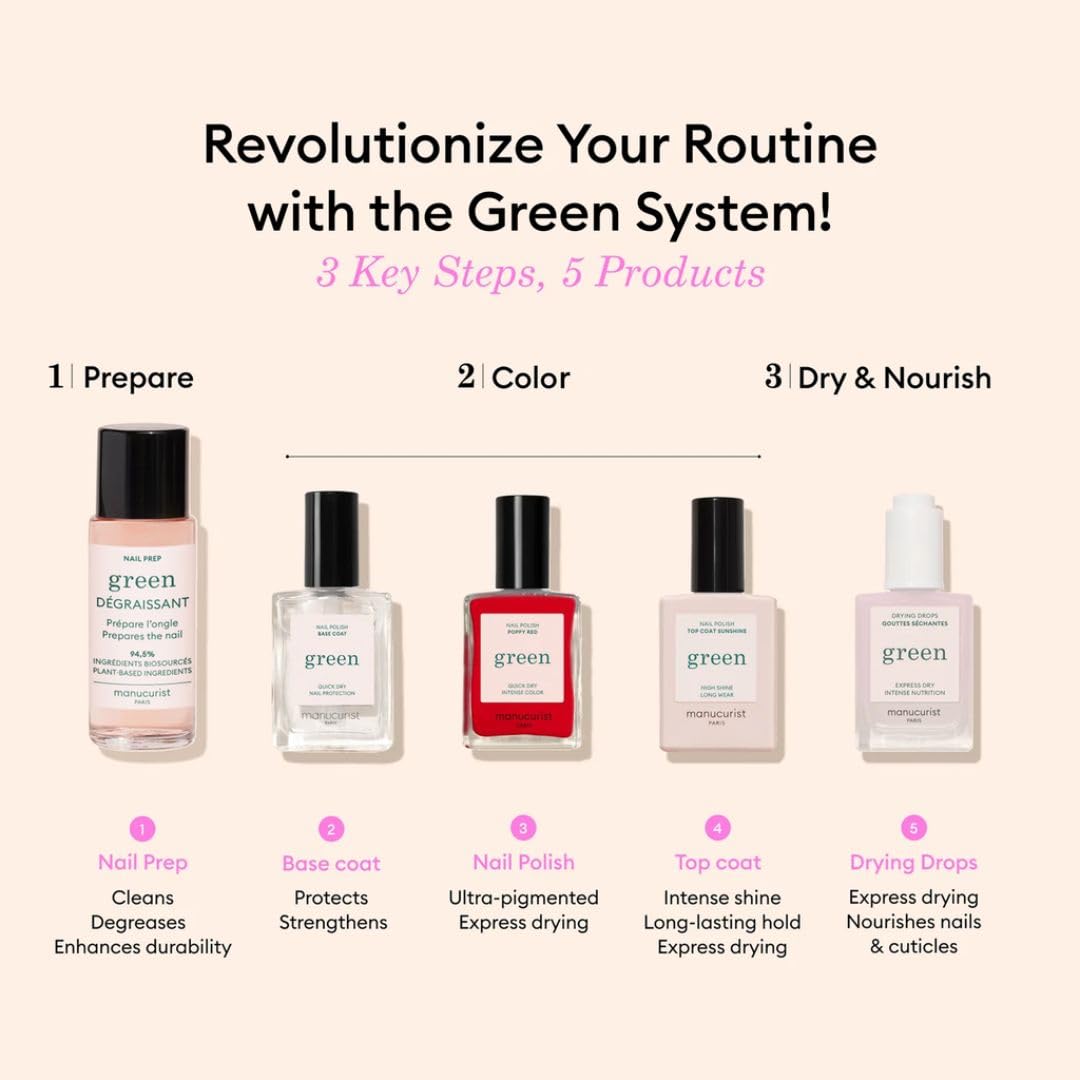 Manucurist System Green Poppy Red base coat smooths the nail surface for color.