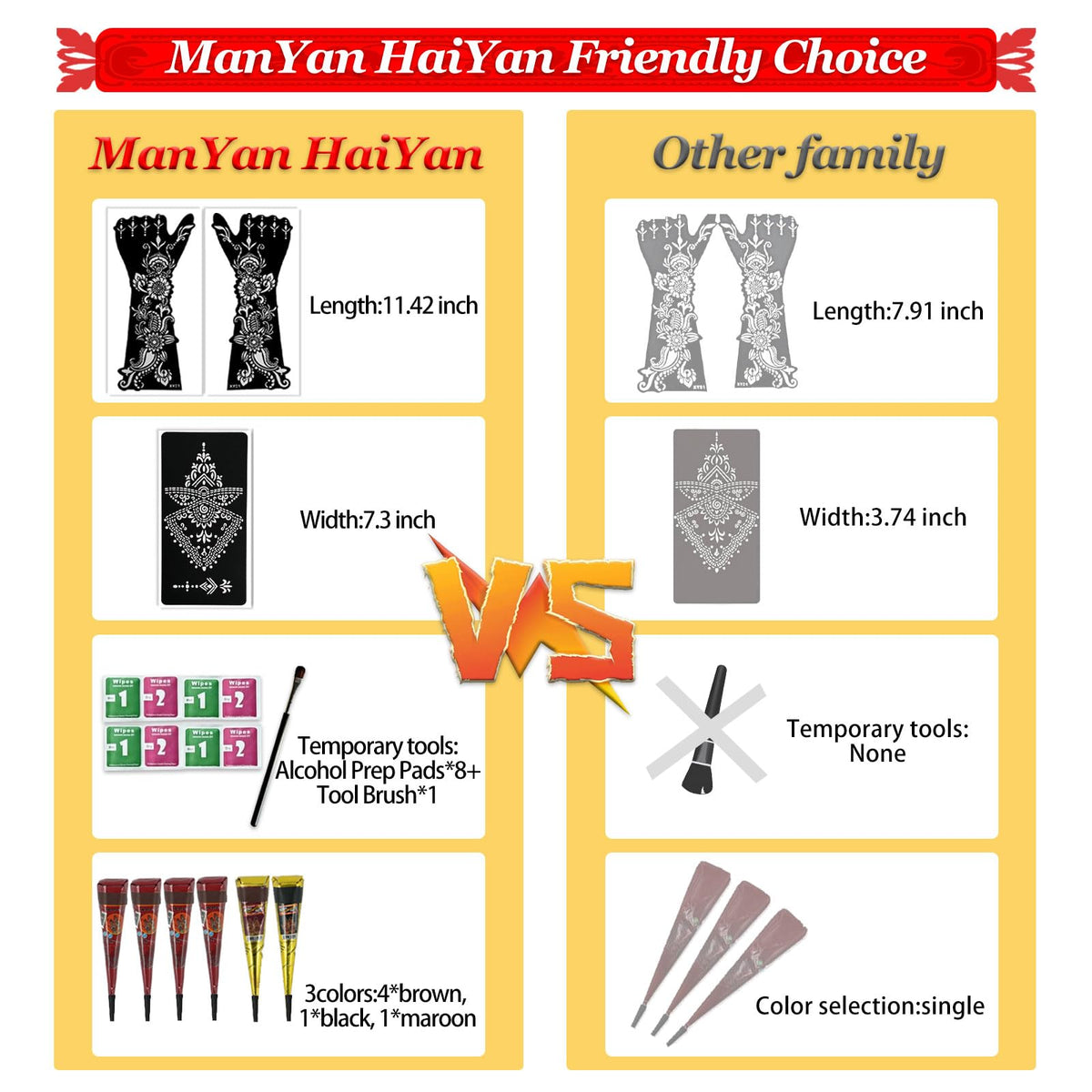 ManYan HaiYan waterproof tattoo formula for long-lasting results