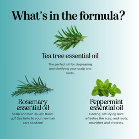 Peppermint oil droplets hint at a cooling sensation.