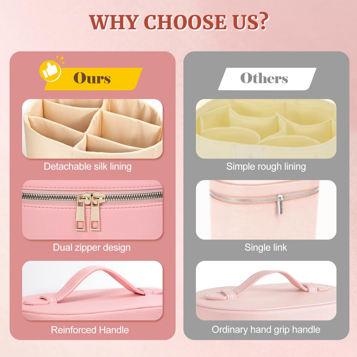 MaqSacion PU leather travel cosmetic bag pink provides durable protection
