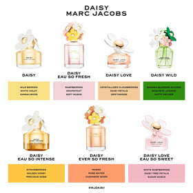 Marc Jacobs Daisy Love packaging showcases a radiant, eau de toilette presentation.