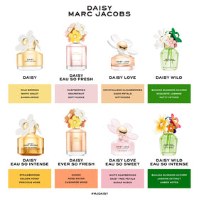 Marc Jacobs Daisy Wild Intense lifestyle shot for everyday confidence.