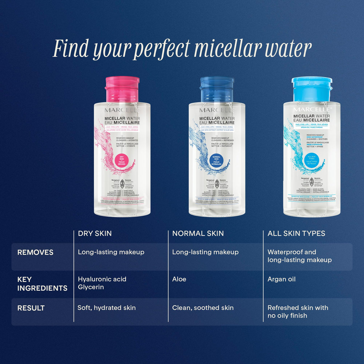 Marcelle micellar water cotton pad application for effortless makeup removal.