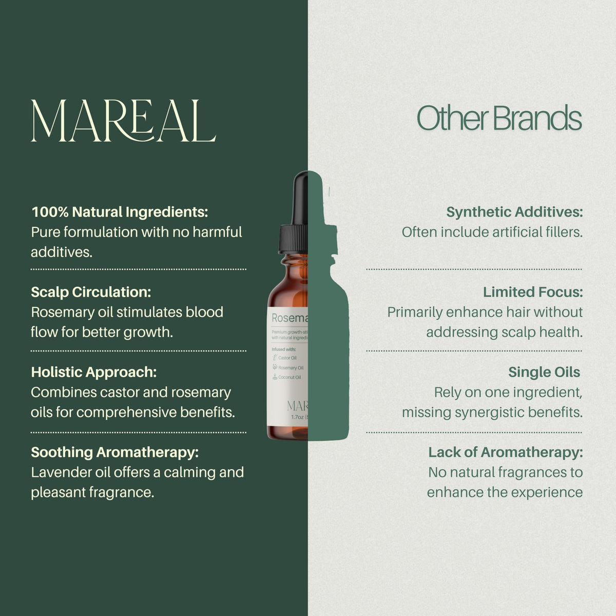 MAREAL rosemary oil close-up highlighting lightweight, non-greasy texture.