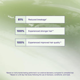 Maria Nila Structure Repair in use demonstrates easy detangling for dry strands.