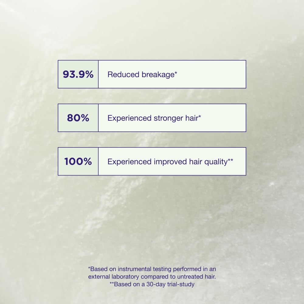 Maria Nila Structure Repair with sunflower oil adds softness and shine