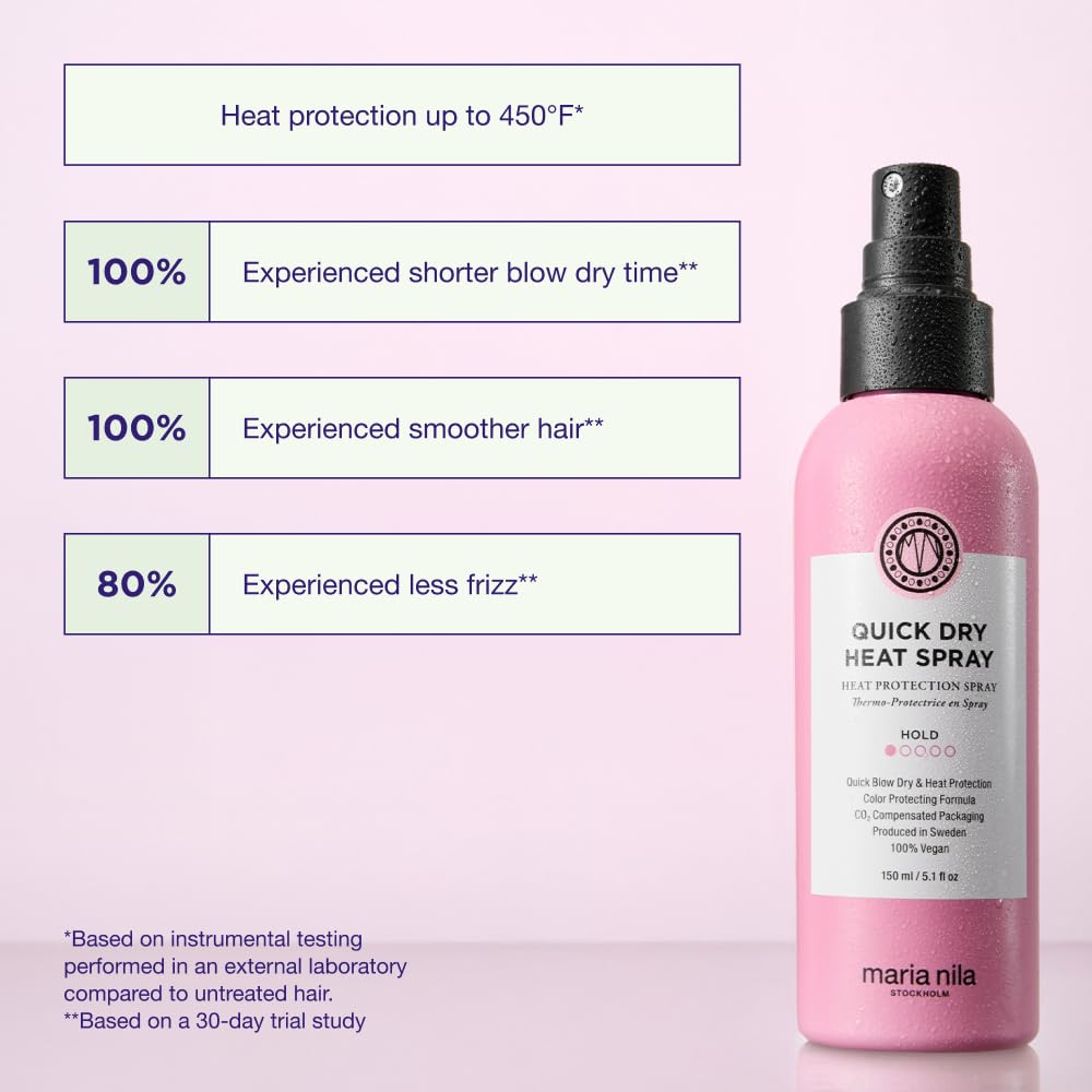 Maria Nila lightweight formula with water-repellent action for glossy results.