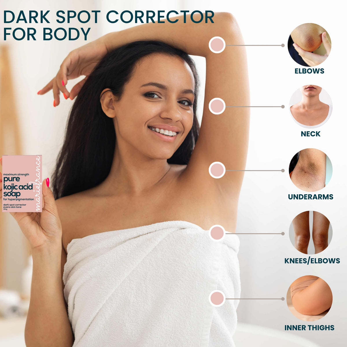 Marie France Papaya Extract visual highlights exfoliation and deeper penetration.