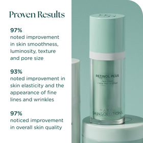 Marini SkinSolutions Retinol Plus with green tea extract emphasizes refreshing antioxidants.