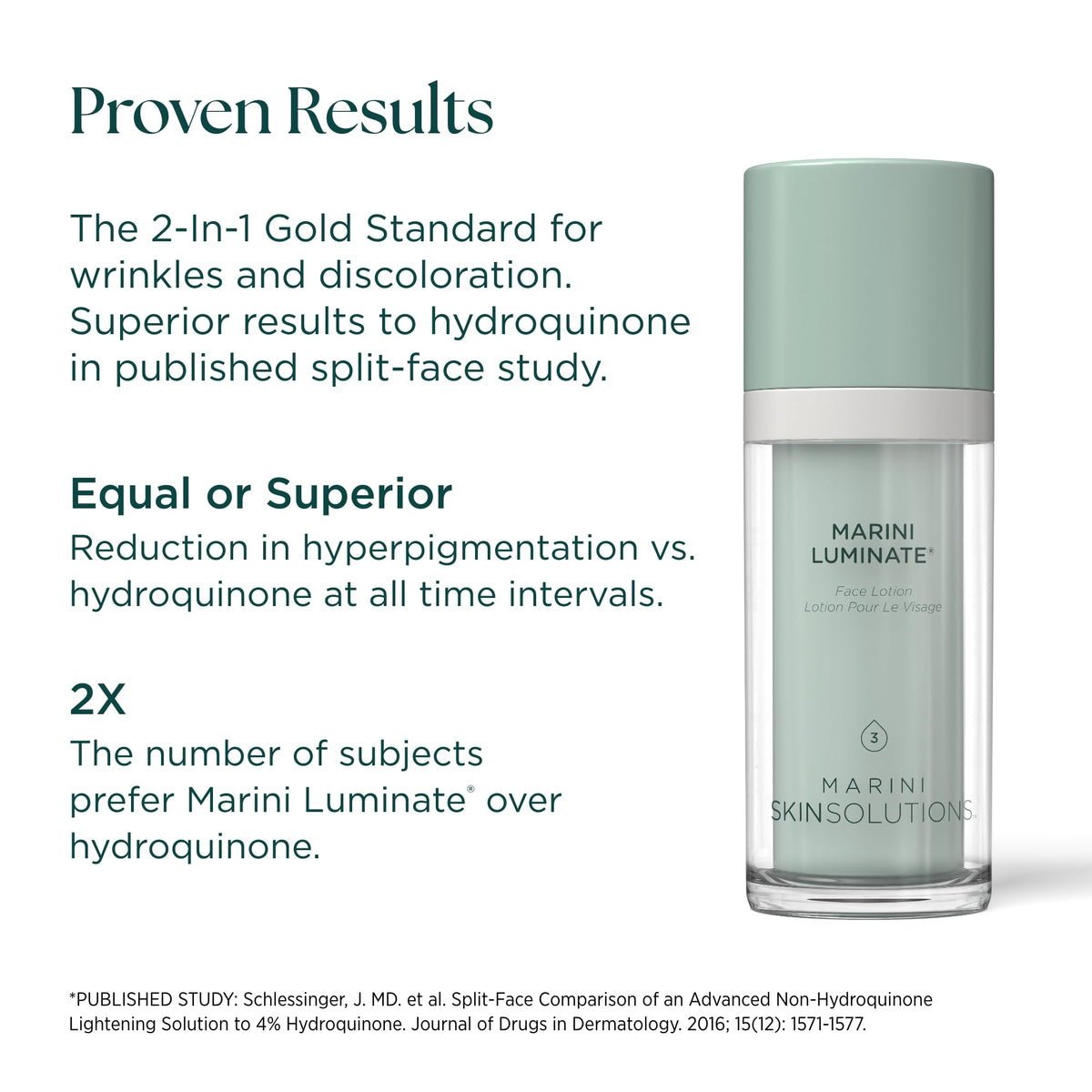 Marini SkinSolutions Luminate Face Lotion packaging highlights patented non-hydroquinone formula.