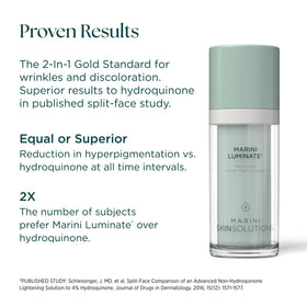 Marini SkinSolutions Luminate Face Lotion packaging highlights patented non-hydroquinone formula.