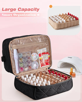 Transparent pocket of Marscamd organizer for decorations visibility