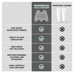 Sesame powder detail suggesting elasticity support for dry patches