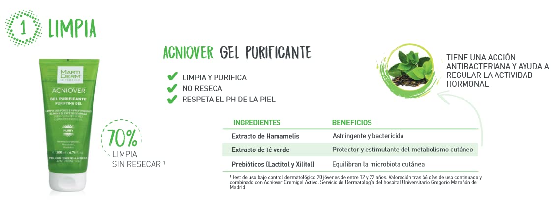 Martiderm Acniover gel applied to the face for a refreshing cleanse.